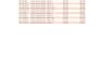 do ecommerce data entry and inventory excel product listing
